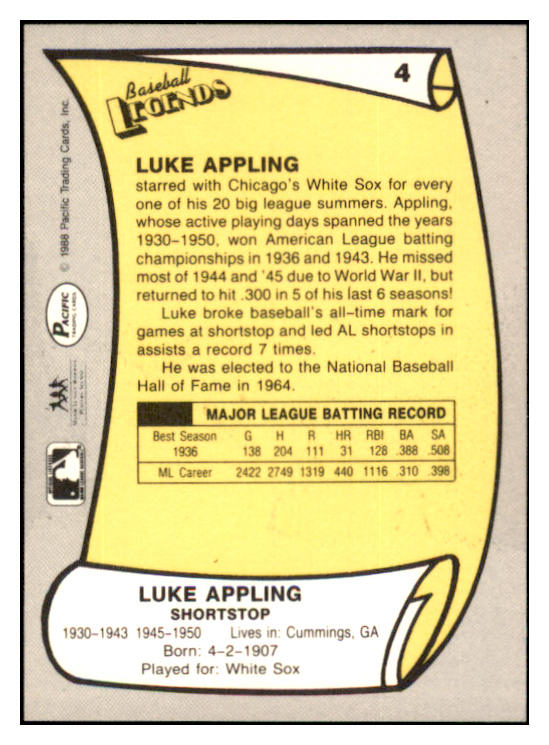 1988 Pacific Legends #004 Luke Appling White Sox Signed Autographed 509851