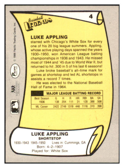 1988 Pacific Legends #004 Luke Appling White Sox Signed Autographed 509851