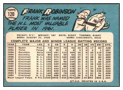1965 Topps Baseball #120 Frank Robinson Reds EX-MT 509925