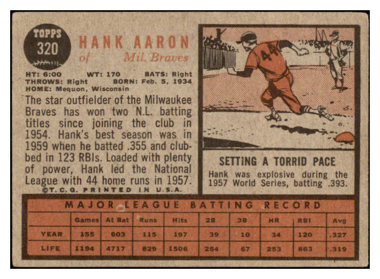 1962 Topps Baseball #320 Hank Aaron Braves VG 509965