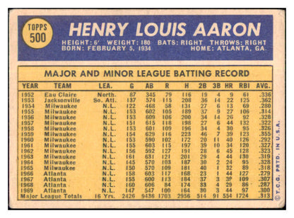 1970 Topps Baseball #500 Hank Aaron Braves VG-EX 510587