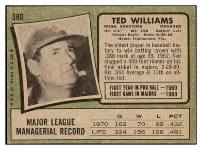 1971 Topps Baseball #380 Ted Williams Senators VG-EX 510634