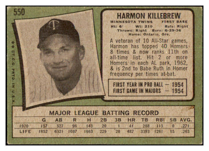 1971 Topps Baseball #550 Harmon Killebrew Twins VG 510648