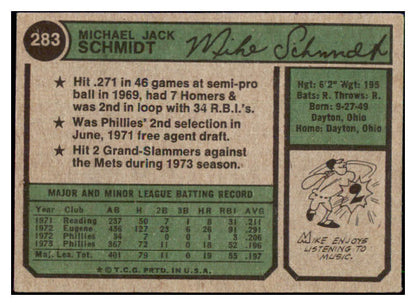 1974 Topps Baseball #283 Mike Schmidt Phillies VG 511307