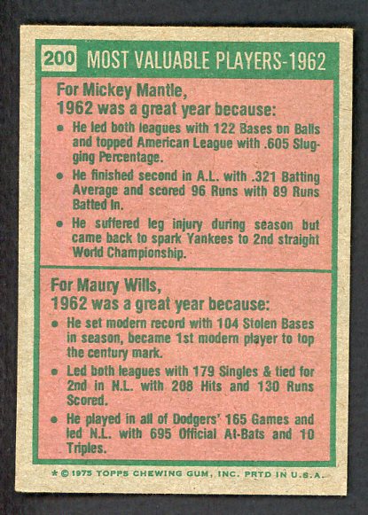 1975 Topps Baseball #200 Mickey Mantle Maury Wills VG-EX 511349