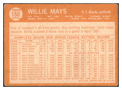 1964 Topps Baseball #150 Willie Mays Giants VG-EX 511412