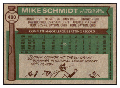 1976 Topps Baseball #480 Mike Schmidt Phillies NR-MT 511433
