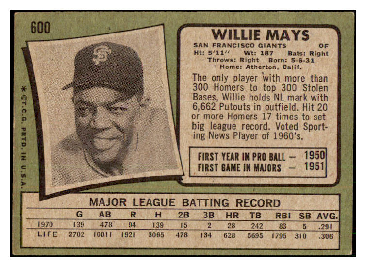 1971 Topps Baseball #600 Willie Mays Giants VG-EX 511469