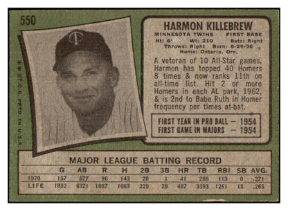 1971 Topps Baseball #550 Harmon Killebrew Twins VG 511573