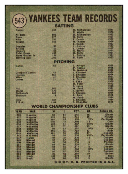 1971 Topps Baseball #543 New York Yankees Team VG-EX 512604