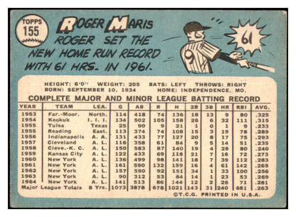 1965 Topps Baseball #155 Roger Maris Yankees VG-EX 512652