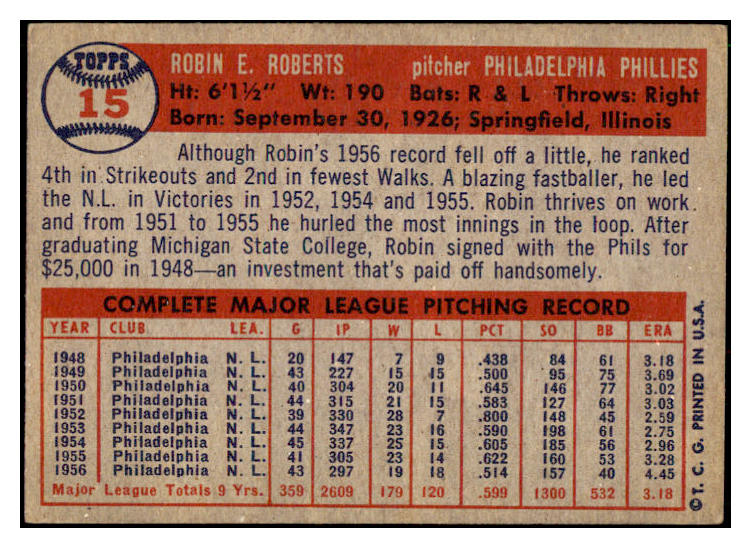 1957 Topps Baseball #015 Robin Roberts Phillies VG-EX 512686