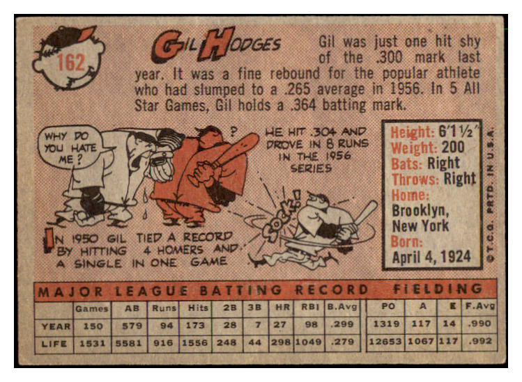 1958 Topps Baseball #162 Gil Hodges Dodgers EX 512693