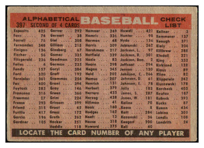 1958 Topps Baseball #397 Detroit Tigers Team EX 512696