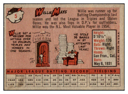 1958 Topps Baseball #005 Willie Mays Giants Good 512705