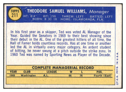 1970 Topps Baseball #211 Ted Williams Senators EX-MT 512771