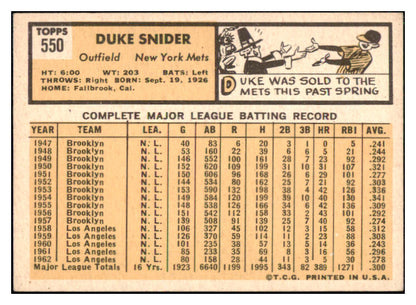 1963 Topps Baseball #550 Duke Snider Mets EX+/EX-MT 512850