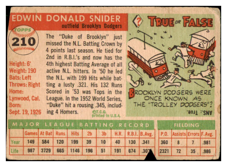 1955 Topps Baseball #210 Duke Snider Dodgers Poor 512985