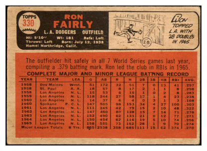 1966 Topps Venezuelan #330 Ron Fairly Dodgers VG-EX 513113