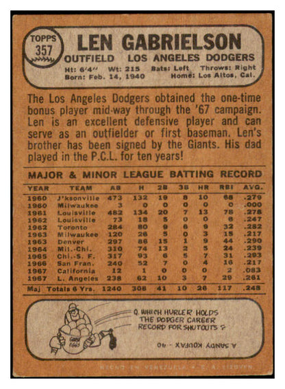 1968 Topps Venezuelan #357 Len Gabrielson Dodgers VG-EX 513145