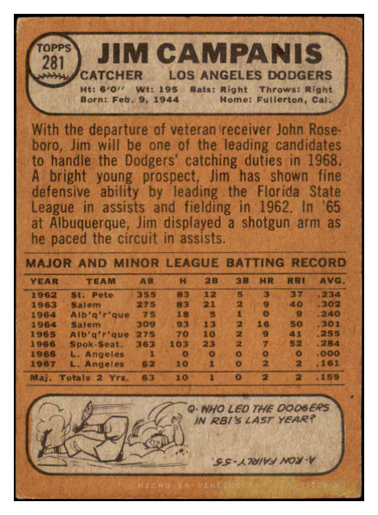1968 Topps Venezuelan #281 Jim Campanis Dodgers VG-EX 513150