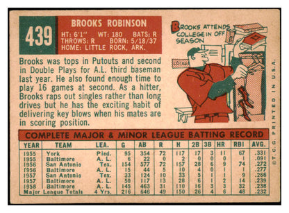 1959 Topps Baseball #439 Brooks Robinson Orioles EX 513281
