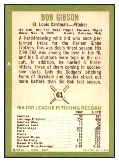 1963 Fleer Baseball #061 Bob Gibson Cardinals EX-MT 513290