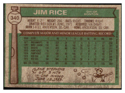 1976 Topps Baseball #340 Jim Rice Red Sox VG-EX 513299
