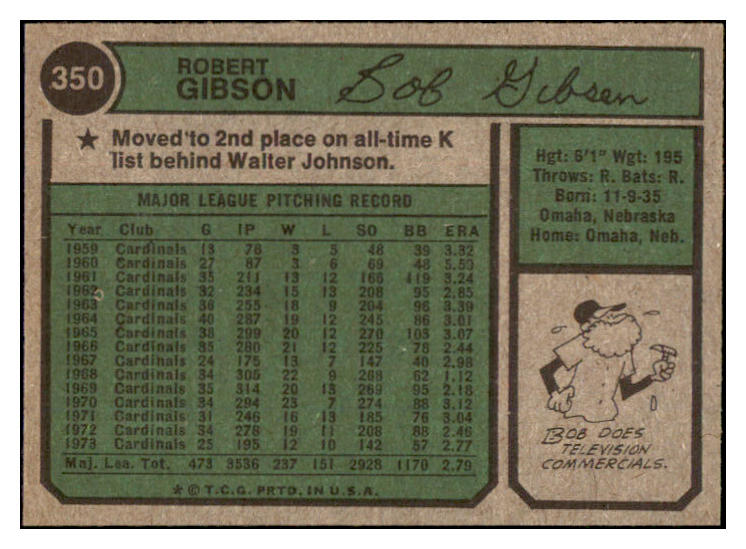 1974 Topps Baseball #350 Bob Gibson Cardinals EX-MT 513346