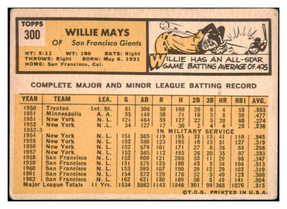 1963 Topps Baseball #300 Willie Mays Giants VG 513383