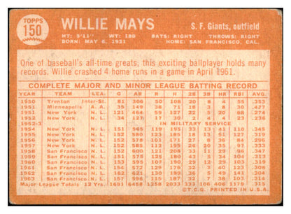 1964 Topps Baseball #150 Wilie Mays Giants VG 513385