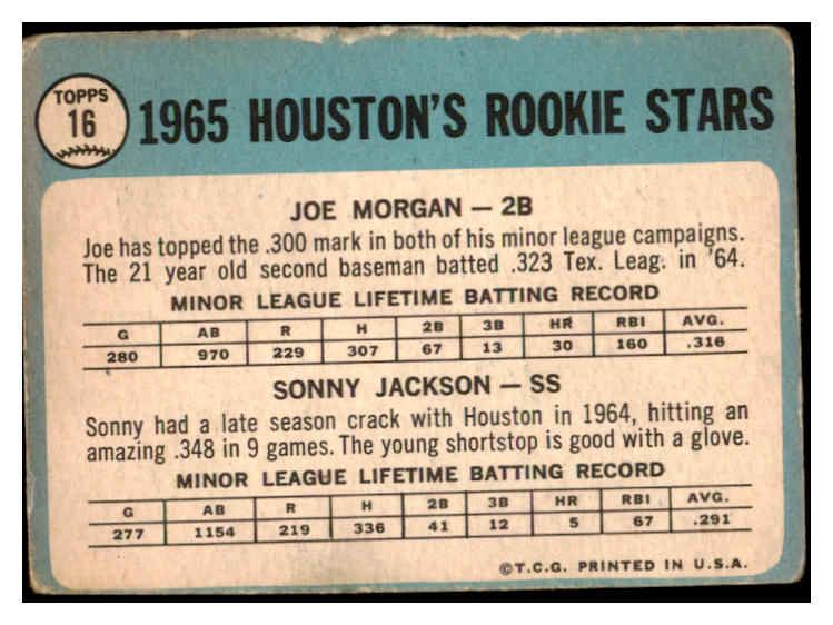 1965 Topps Baseball #016 Joe Morgan Astros VG 513390