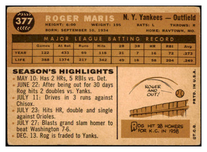 1960 Topps Baseball #377 Roger Maris Yankees VG 513394