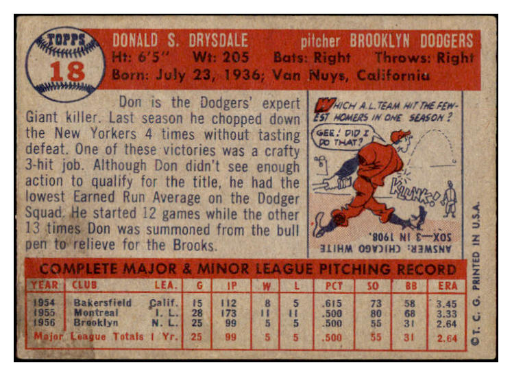 1957 Topps Baseball #018 Don Drysdale Dodgers VG 513400