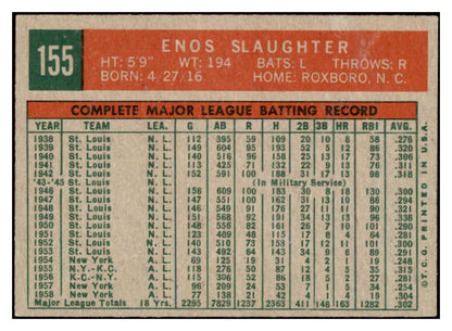 1959 Topps Baseball #155 Enos Slaughter Yankees EX-MT 513410