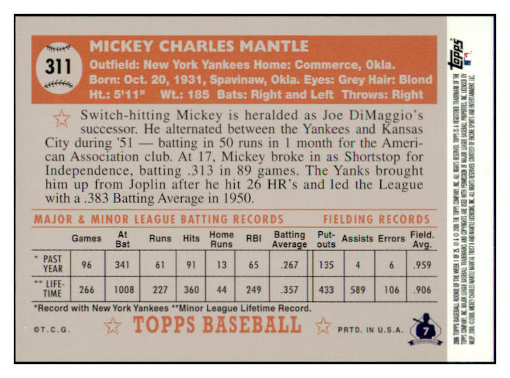 2006 Topps Rookie Of The Week #001 Mickey Mantle Yankees NR-MT 513495
