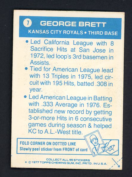 1977 Topps Baseball Cloth Stickers #007 George Brett Royals EX-MT 513896