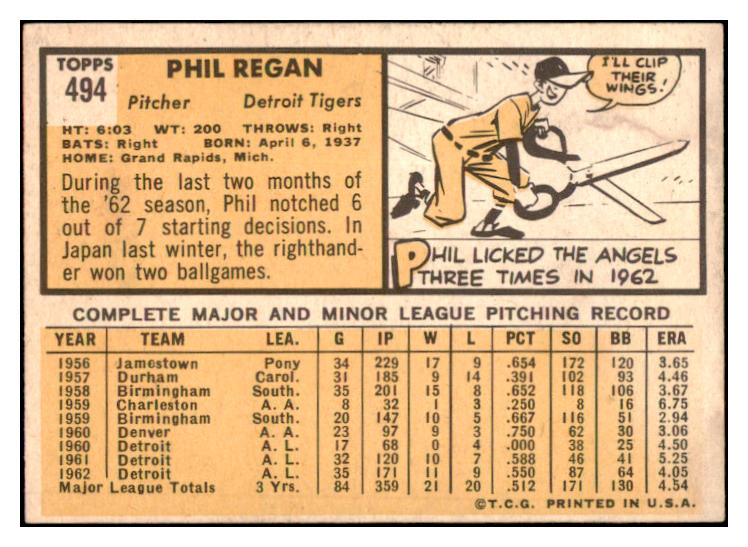 1963 Topps Baseball #494 Phil Regan Tigers EX-MT 514222