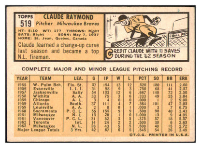 1963 Topps Baseball #519 Claude Raymond Braves EX-MT 514241
