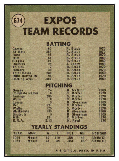 1971 Topps Baseball #674 Montreal Expos Team EX-MT 514270