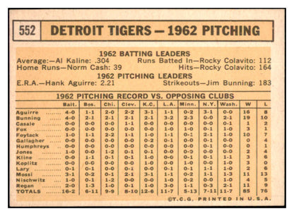 1963 Topps Baseball #552 Detroit Tigers Team EX-MT 514276