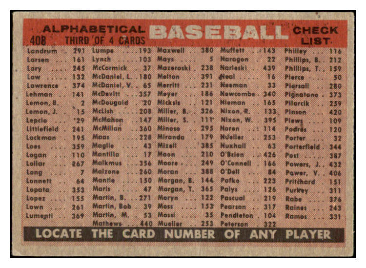 1958 Topps Baseball #408 Baltimore Orioles Team VG-EX 514344
