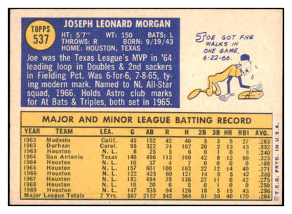 1970 Topps Baseball #537 Joe Morgan Astros EX-MT 514356