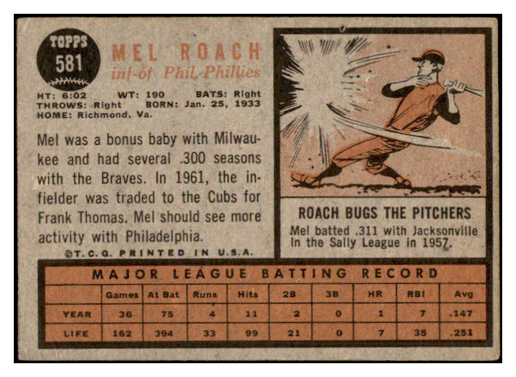1962 Topps Baseball #581 Mel Roach Phillies VG-EX 514413