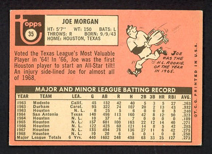 1969 Topps Baseball #035 Joe Morgan Astros VG-EX 514427