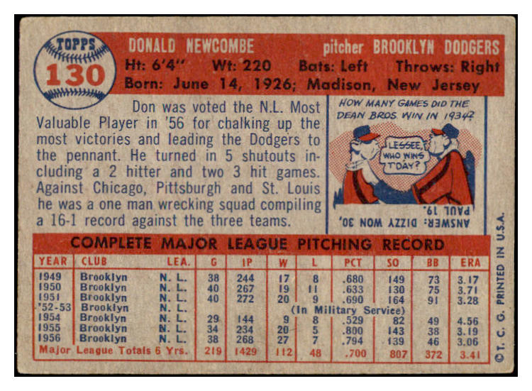 1957 Topps Baseball #130 Don Newcombe Dodgers EX 514448
