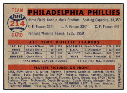 1957 Topps Baseball #214 Philadelphia Phillies Team EX-MT 514481
