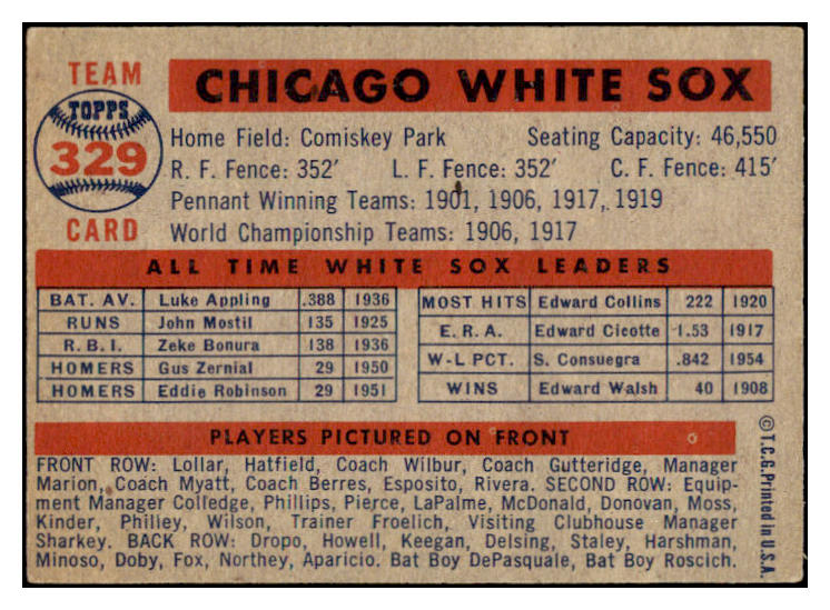 1957 Topps Baseball #329 Chicago White Sox Team EX 514483