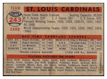 1957 Topps Baseball #243 St. Louis Cardinals Team EX 514485