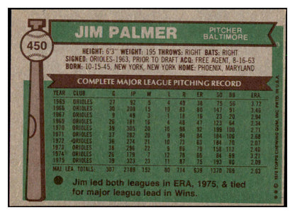 1976 Topps Baseball #450 Jim Palmer Orioles EX-MT 514651